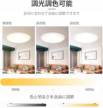 M2251-72】LED シーリングライト 星空効果 25W 調光調色 6畳 Amazon.co M2251-72】LED シーリングライト 星空効果 25W 調光調色 6畳 Amazon.co